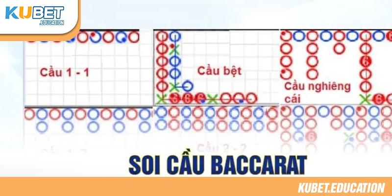 App soi cầu baccarat là ứng dụng hữu ích